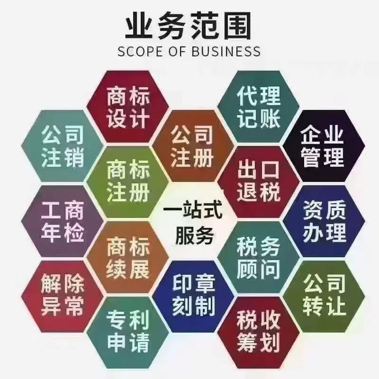 梧州代理记账